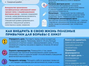 Неделя профилактики неинфекционных заболеваний